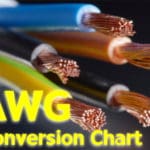 AWG w